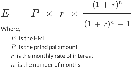 How to Calculate Your Loan Repayment Without a Calculator